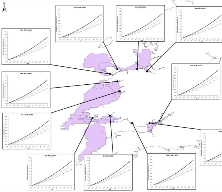 Coastal squeeze evidence and monitoring requirement review